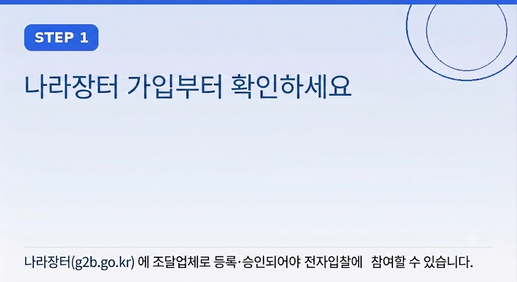 STEP 1 — 나라장터(g2b.go.kr)에 조달업체로 등록·승인되어야 전자입찰에 참여할 수 있습니다