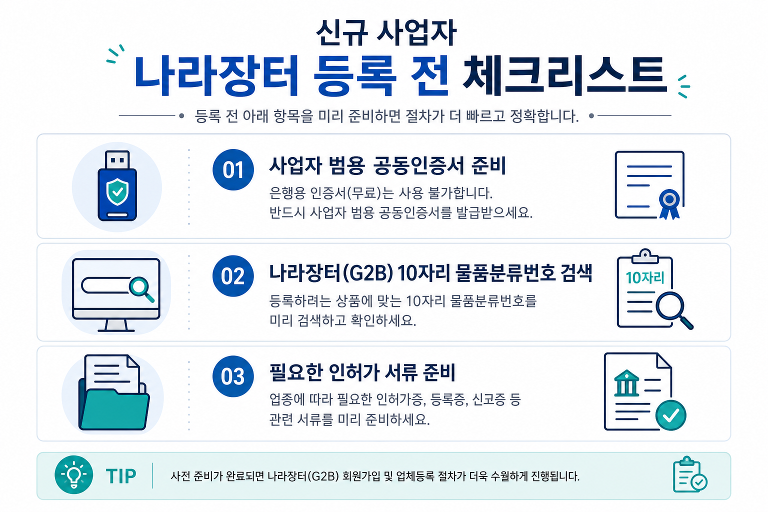 신규 사업자 나라장터 등록 전 체크리스트